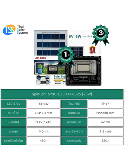 Spot Light โซล่าเซลล์ JD-N-8825 chip 5730 ขนาด 25w (ประกัน 1 ปี)
