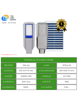 ชุดไฟถนนพร้อมแผง 1500w รุ่น JD-CL1500