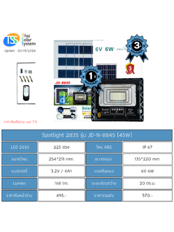 Spot Light โซล่าเซลล์ JD-N-8845 chip 2835 ขนาด 45w (ประกัน 1 ปี)