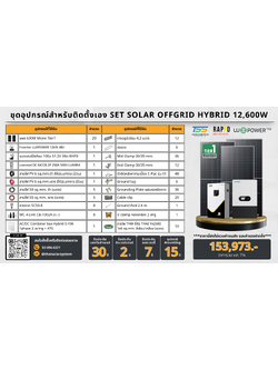 SET Hybrid Off LUXPOWER 12k แผง 12,600w + แบตลิเทียม 100a 51.2v (สำหรับไปติดตั้งเอง)