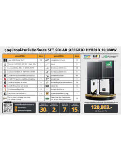 SET Hybrid Off LUXPOWER 6k แผง 10,080w + แบตลิเทียม 200a 51.2v (สำหรับไปติดตั้งเอง)