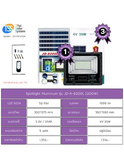 Spot Light โซล่าเซลล์ JD-A-8200L ขนาด 200w