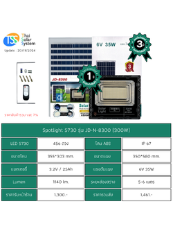 Spot Light โซล่าเซลล์ JD-N-8300 chip 5730 ขนาด 300w (ประกัน 1 ปี)