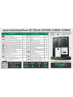 SET Hybrid Off LUXPOWER 12k แผง 10,080w + แบตลิเทียม 300a 51.2v (สำหรับไปติดตั้งเอง)