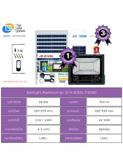 Spot Light โซล่าเซลล์ JD-A-8120L ขนาด 120w