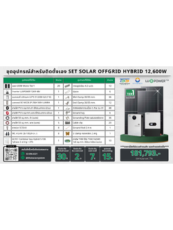 SET Hybrid Off LUXPOWER 12k แผง 12,600w + แบตลิเทียม 200a 51.2v (สำหรับไปติดตั้งเอง)