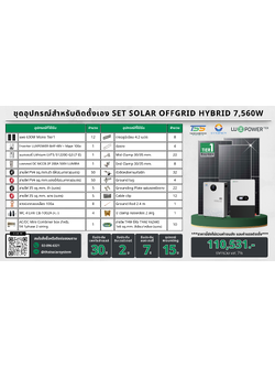 SET Hybrid Off LUXPOWER 6k แผง 7,560w แบตลิเทียม 200a 51.2v (สำหรับไปติดตั้งเอง)