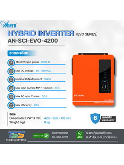 HYBRID OFFGRID Anern 4200W 24V + MPPT 120A