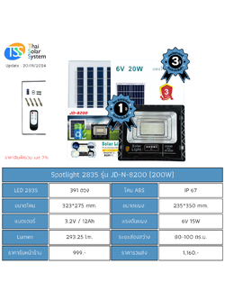 Spot Light โซล่าเซลล์ JD-N-8200 chip 2835 ขนาด 200w (ประกัน 1 ปี)