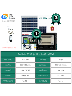 Spot Light โซล่าเซลล์ JD-N-8650 chip 5730 ขนาด 650w (ประกัน 1 ปี)