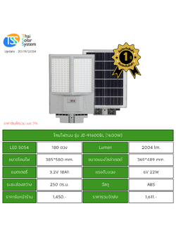 ชุดไฟถนนพร้อมแผง 1600w รุ่น JD-91600BL + Motion