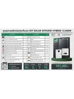 SET Hybrid Off LUXPOWER 12k แผง 12,600w + แบตลิเทียม 100a 51.2v (สำหรับไปติดตั้งเอง)