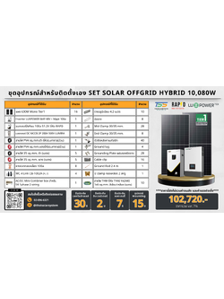 SET Hybrid Off LUXPOWER 6k แผง 7,560w + แบตลิเทียม 300a 51.2v (สำหรับไปติดตั้งเอง)
