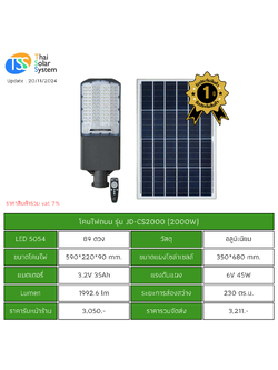 ชุดไฟถนนพร้อมแผง 2000w รุ่น JD-CS2000