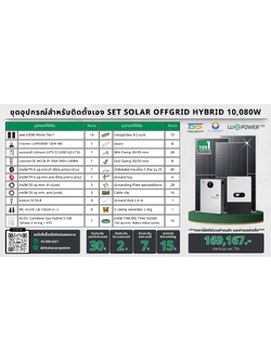 SET Hybrid Off LUXPOWER 12k แผง 10,080w + แบตลิเทียม 200a 51.2v (สำหรับไปติดตั้งเอง)