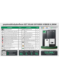 SET Hybrid Off LUXPOWER 6k แผง 6,300w แบตลิเทียม 300a 51.2v (สำหรับไปติดตั้งเอง)