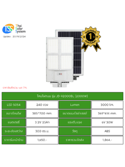 ชุดไฟถนนพร้อมแผง 2000w รุ่น JD-92000BL + Motion