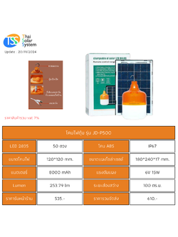 โคมไฟฉุกเฉิน โซล่าเซลล์ JD-P 500W