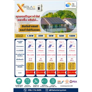 Set Ongrid SOLAX รวมติดตั้ง