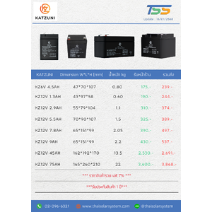 แบตเตอรี่ KATZUNI