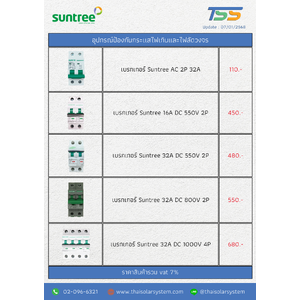 เบรกเกอร์ SUNTREE