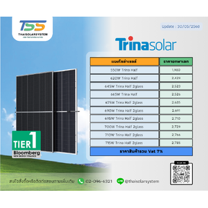 แผงโซล่าเซลล์ Trinasolar