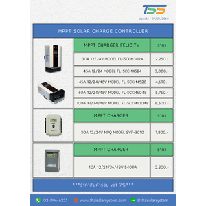 MPPT Solar Charger Controller