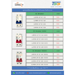 เบรกเกอร์ LUMIRA