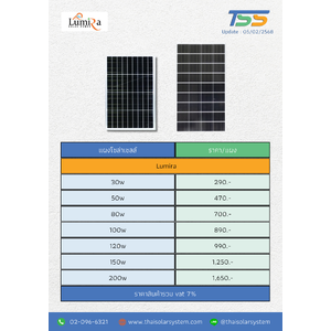 แผงโซล่าเซลล์ LUMIRA