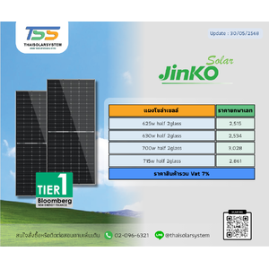 แผงโซล่าเซลล์ JinKo
