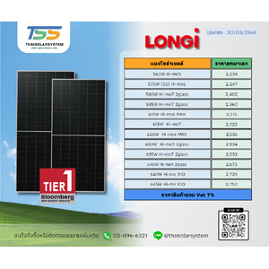 แผงโซล่าเซลล์ Longi