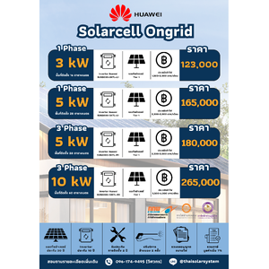 Set Ongrid HUAWEI รวมติดตั้ง