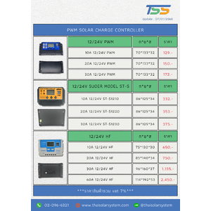 solar charger (โซล่า ชาร์จเจอร์)