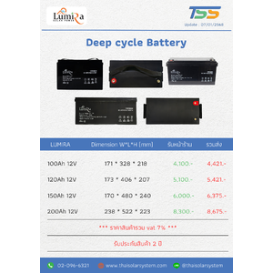 แบตเตอรี่ GEL LUMIRA