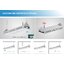 LED High Bay Linear 400W ไฟไฮเบย์แบบบาร์