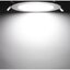 LED Downlight Panel 18W-กลม