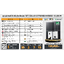 SET Hybrid Off LUXPOWER 6k แผง 10,080w + แบตลิเทียม 200a 51.2v (สำหรับไปติดตั้งเอง)
