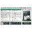 SET Hybrid Off LUXPOWER 12k แผง 20,160w + แบตลิเทียม 100a 51.2v (สำหรับไปติดตั้งเอง)
