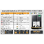 SET Hybrid Off LUXPOWER 6k แผง 7,560w + แบตลิเทียม 200a 51.2v (สำหรับไปติดตั้งเอง)