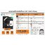 ชุด Ongrid Solis 10K 3 Phase เฉพาะของ (สำหรับไปติดตั้งเอง)