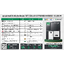 SET Hybrid Off LUXPOWER 12k แผง 10,080w + แบตลิเทียม 300a 51.2v (สำหรับไปติดตั้งเอง)