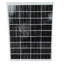 แผงโซล่าเซลล์ 100W Mono LUMIRA