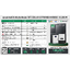SET Hybrid Off LUXPOWER 12k แผง 10,080w + แบตลิเทียม 100a 51.2v (สำหรับไปติดตั้งเอง)