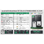 SET Hybrid Off LUXPOWER 12k แผง 15,120w + แบตลิเทียม 200a 51.2v (สำหรับไปติดตั้งเอง)