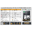 SET Hybrid Off LUXPOWER 12k แผง 20,160w + แบตลิเทียม 200a 51.2v (สำหรับไปติดตั้งเอง)