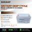 แบตเตอรี่ Deep Cycle Kolsat Nano GEL 100Ah 12V