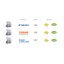 โคมไฟLED Flood Light 700w - new series