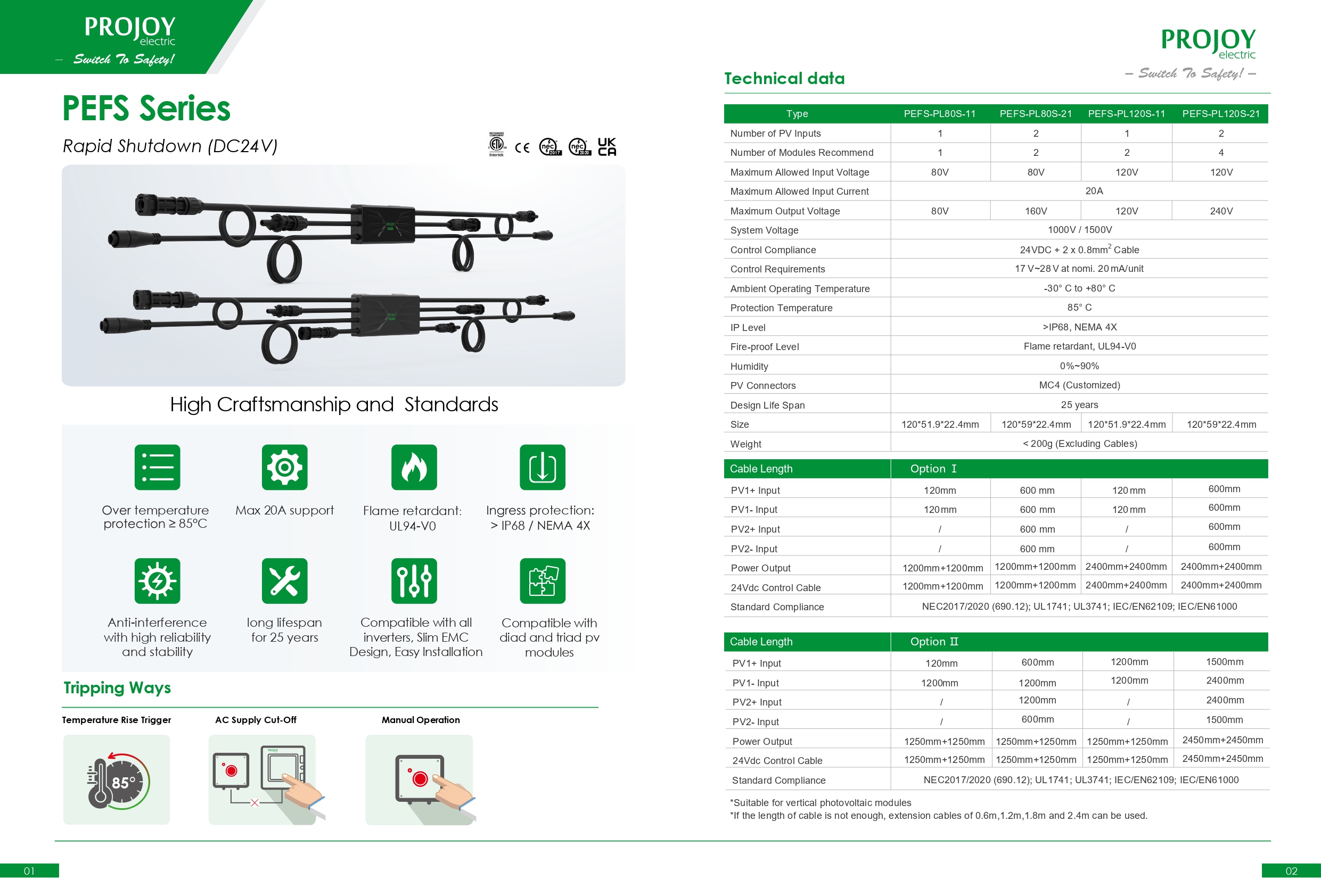 Projoy Rapid shutdown DC24V รุ่น PEFS-PL80S-11 (รับประกันสินค้า 12 ปี)