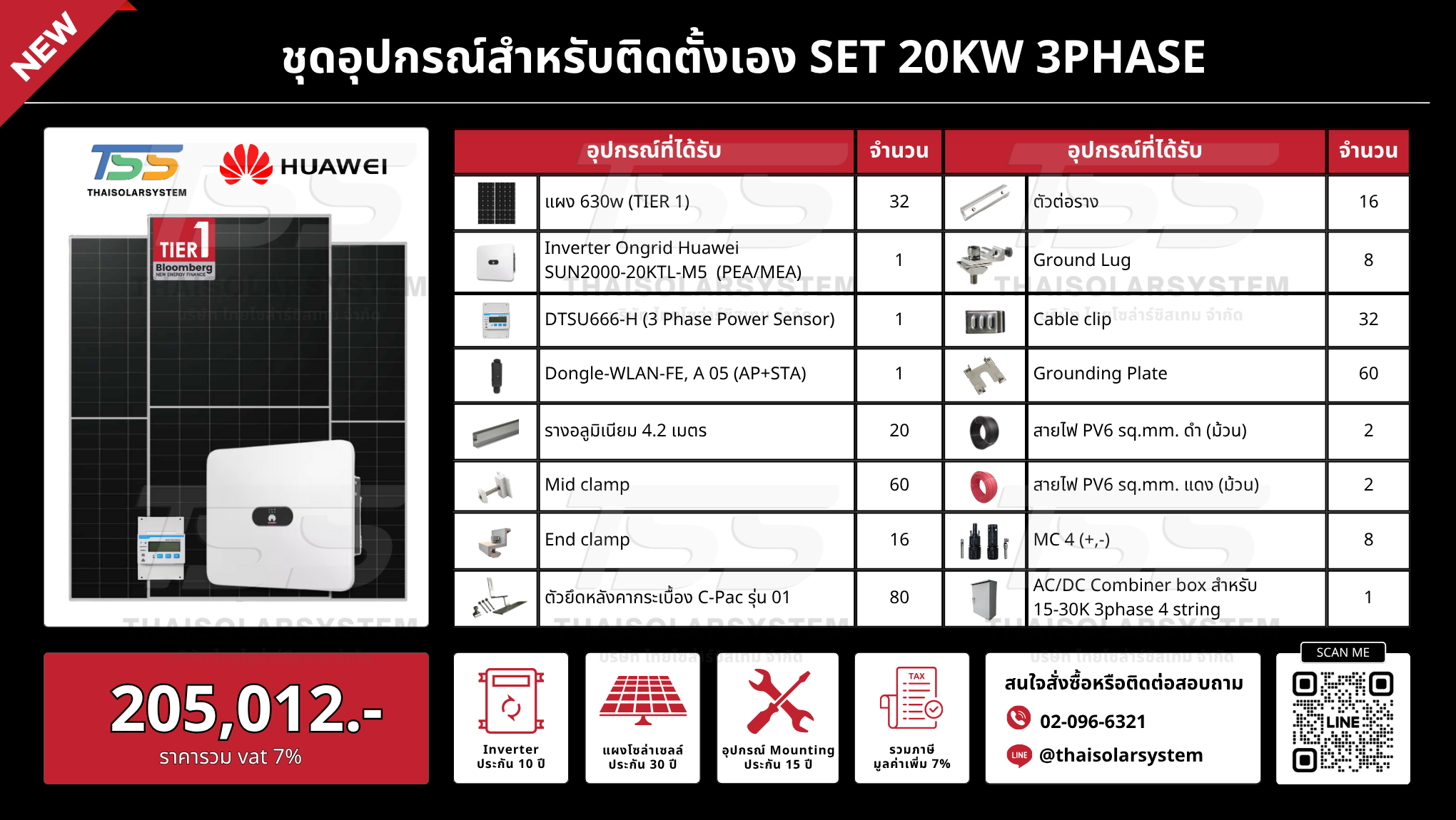 ชุด Ongrid HUAWEI 20K 3 Phase เฉพาะของ (สำหรับไปติดตั้งเอง)