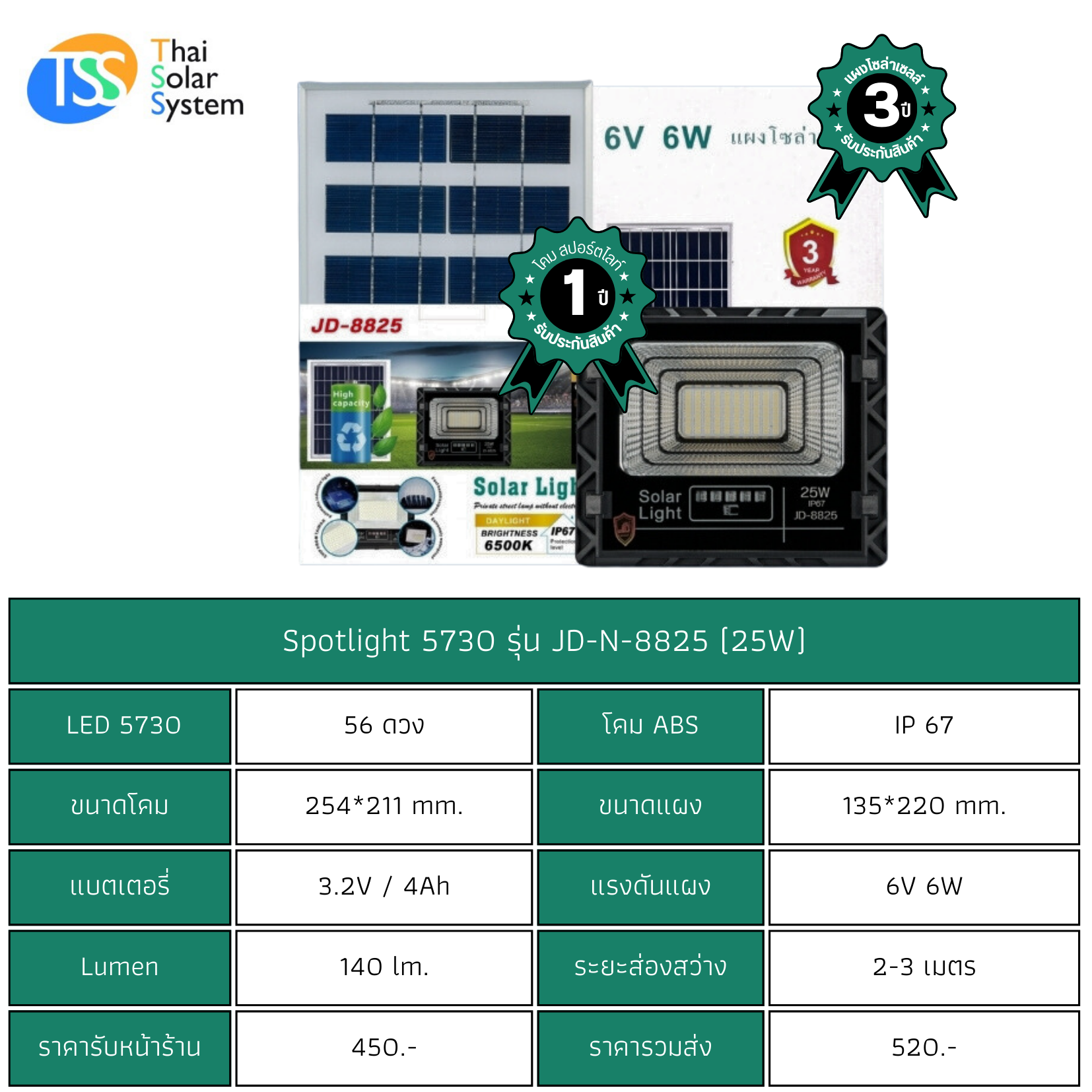 Spot Light โซล่าเซลล์ JD-N-8825 chip 5730 ขนาด 25w (ประกัน 1 ปี)